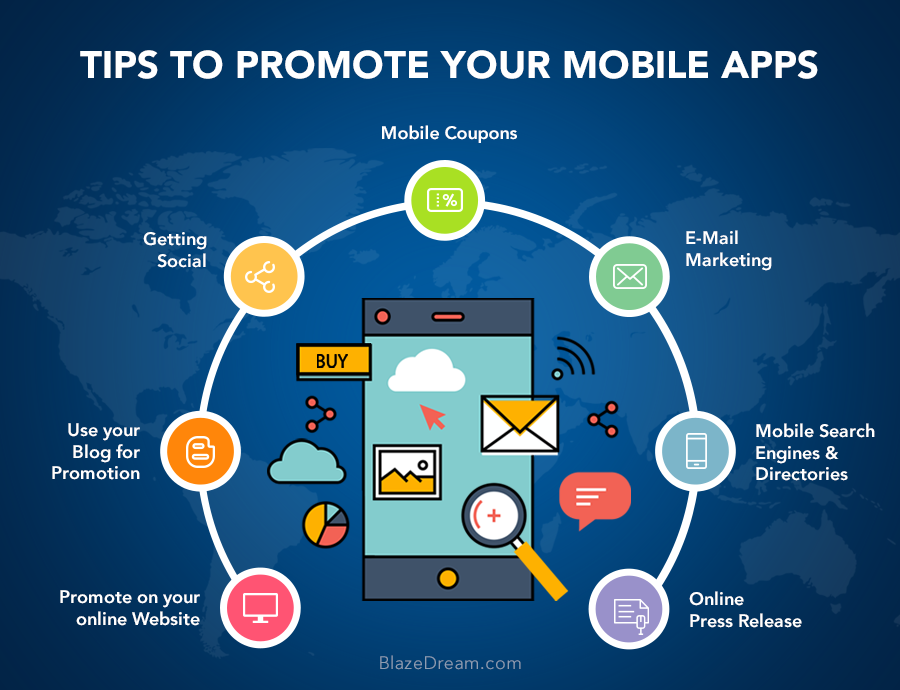 Tips To Promote Your Mobile Apps