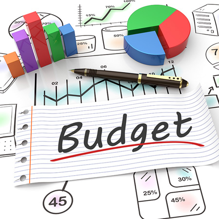 website budgeting
