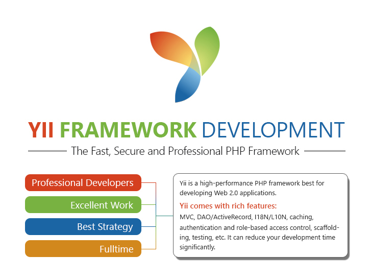 why yii framework