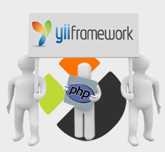 yii framework business
