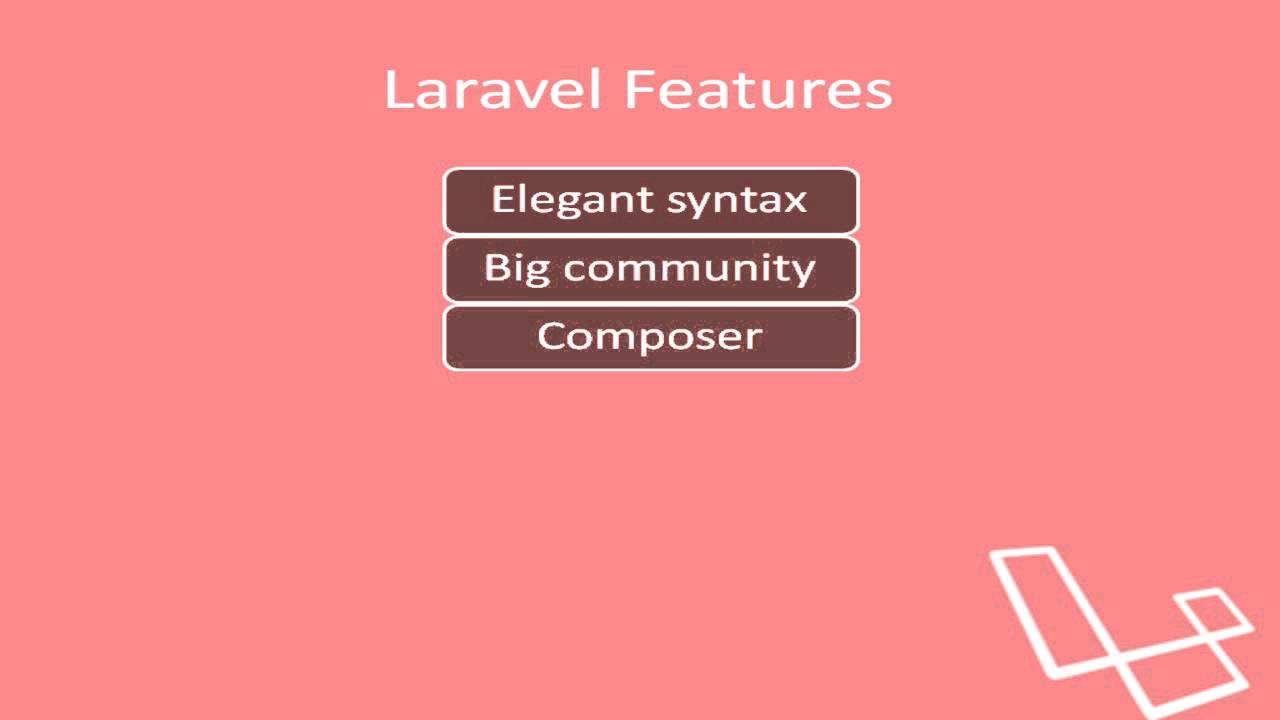 Features of laravel