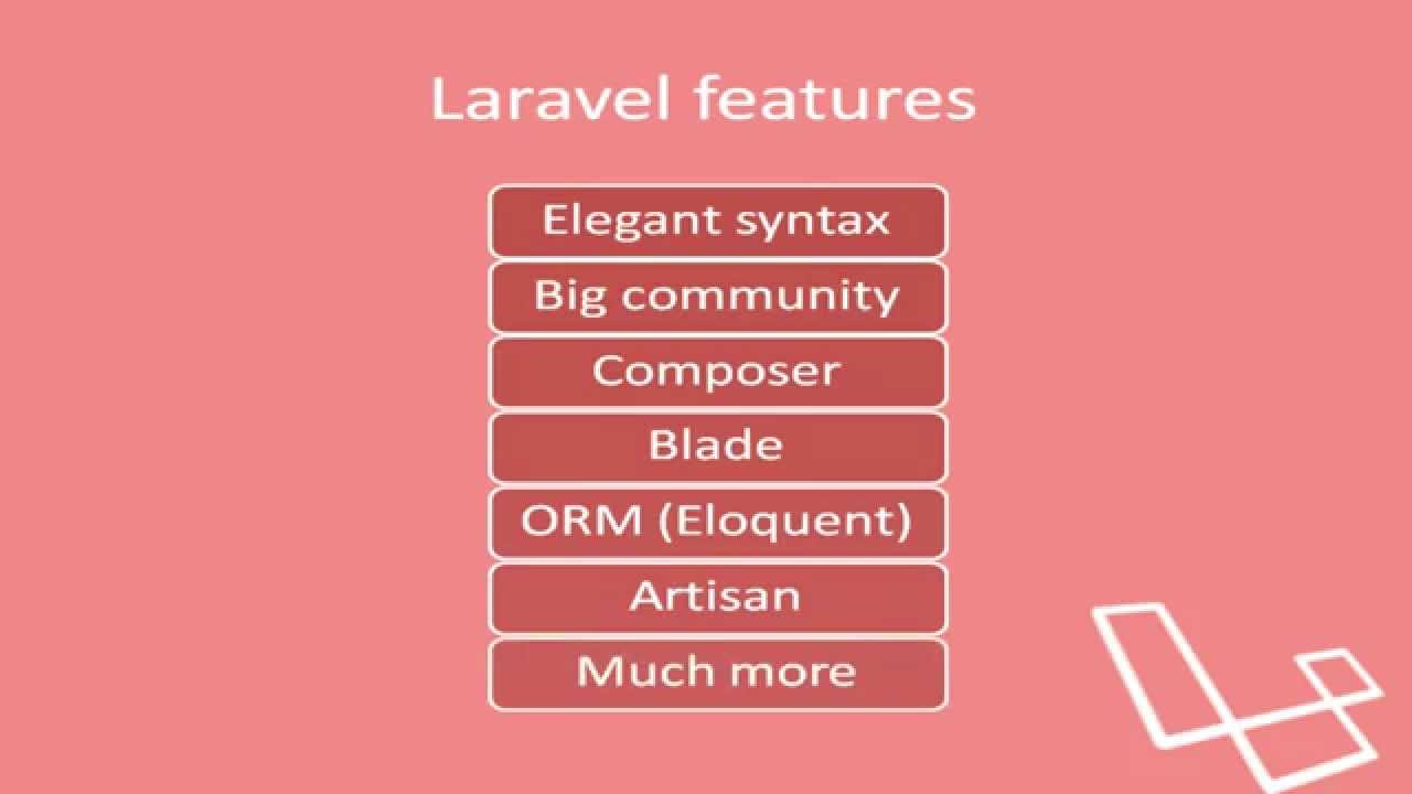 Features of laravel