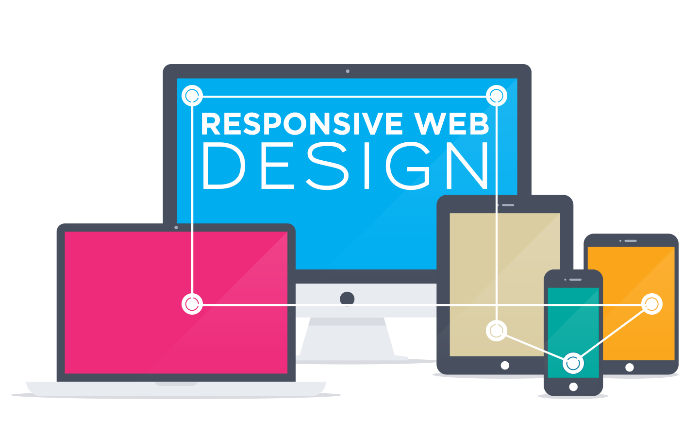 responsive webdesign