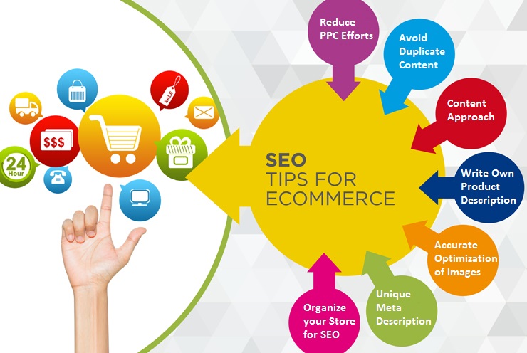 SEO tips for ecommerce