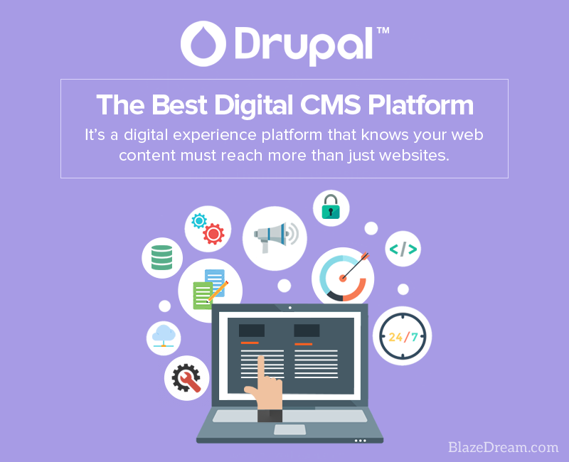 Drupal – The Best Digital CMS Platform