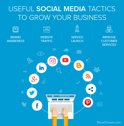 Useful Social Media Tactics To Grow Your Business