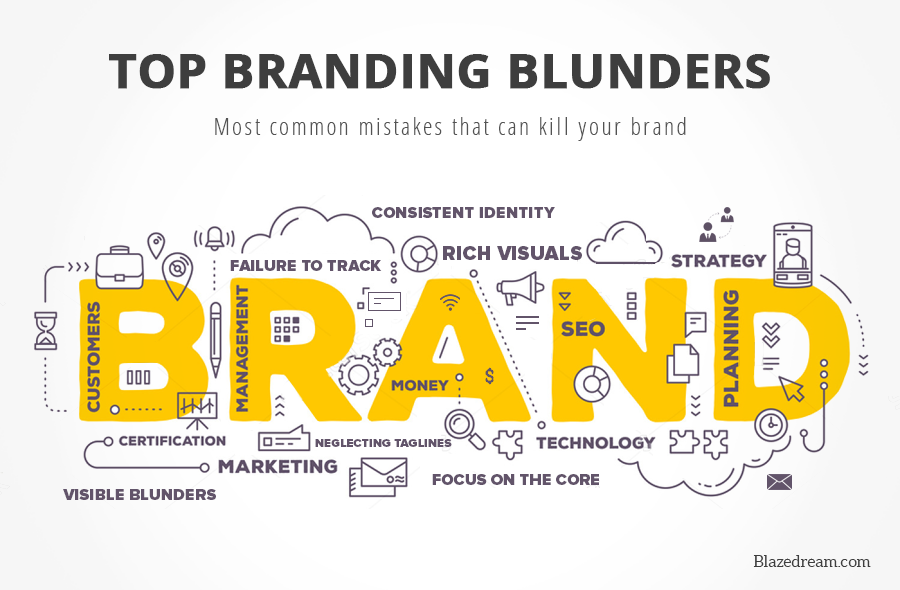 Top Branding Blunders
