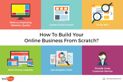How To Build Your Online Business From Scratch