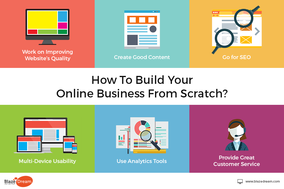 How To Build Your Online Business From Scratch