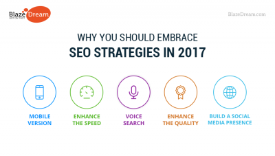 Why you should Embrace SEO Strategies in 2017