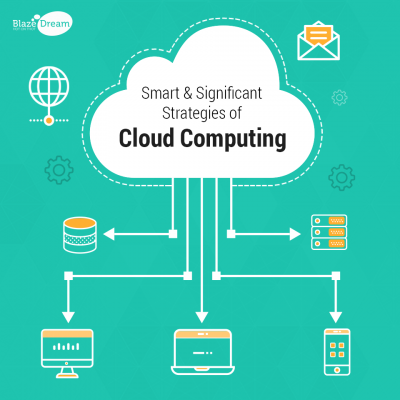 Smart and Significant Strategies of Cloud Computing: