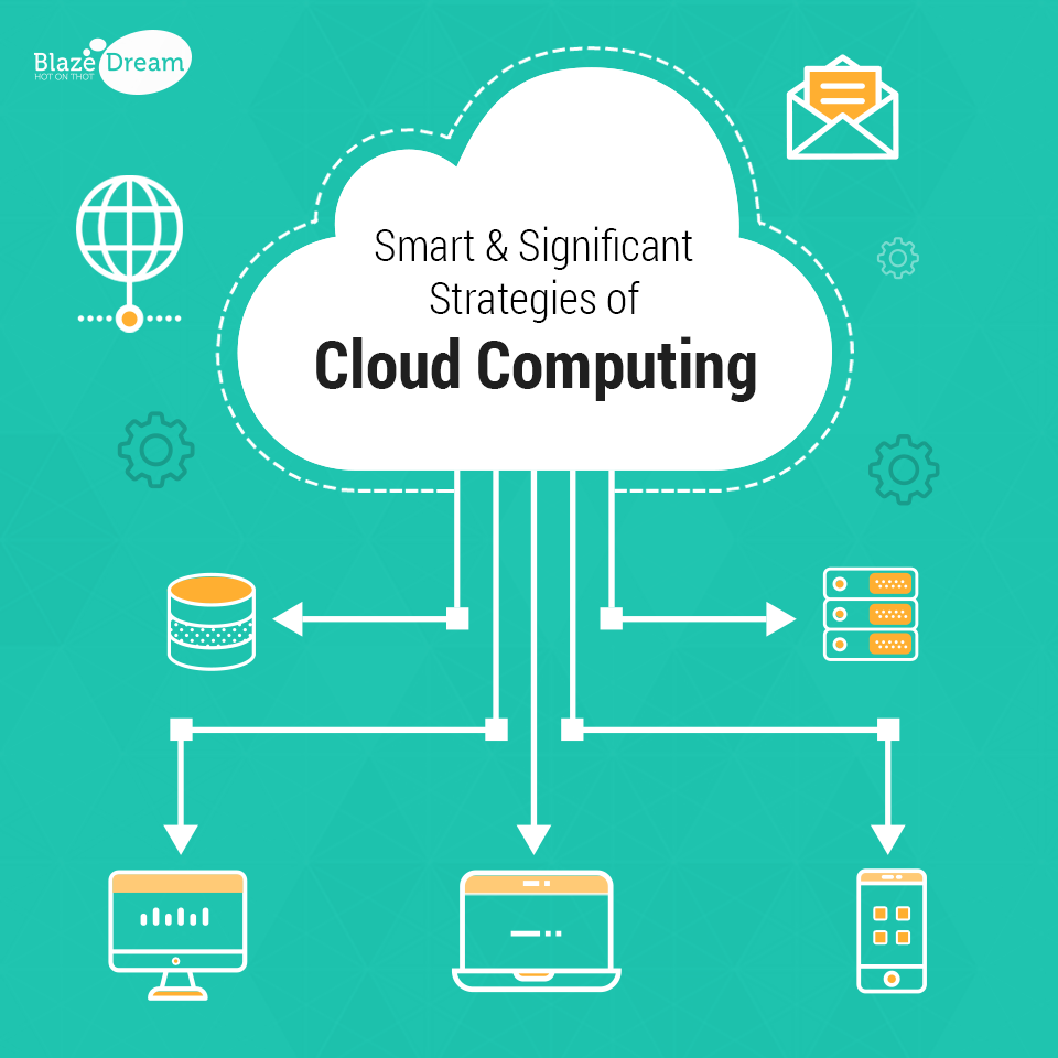 Smart and Significant Strategies of Cloud Computing: