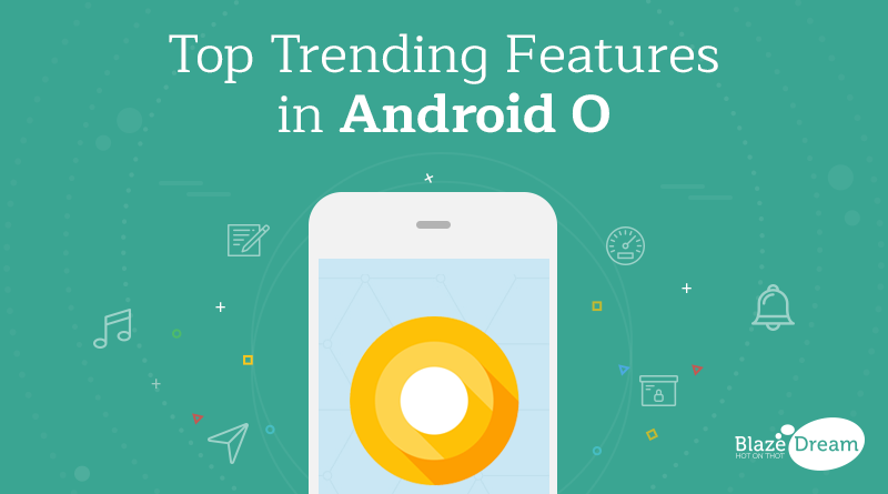 Top Trending Features you can expect in Android