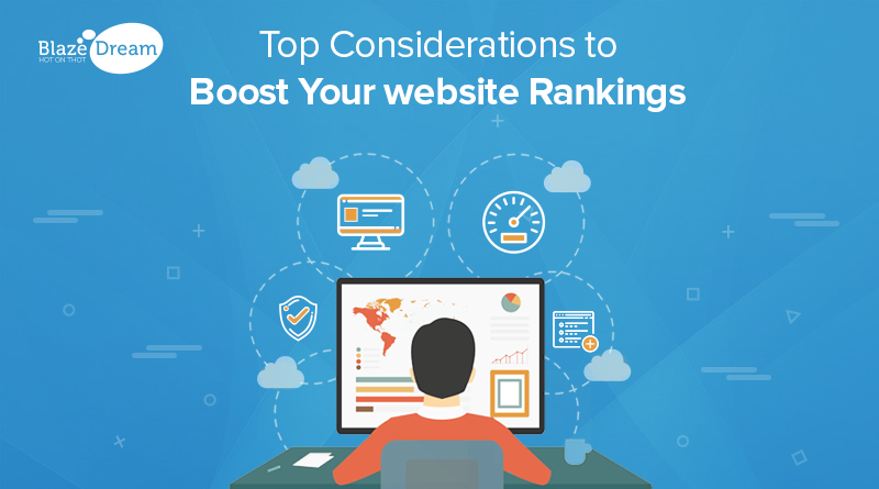 Top considerations to foster your website rankings