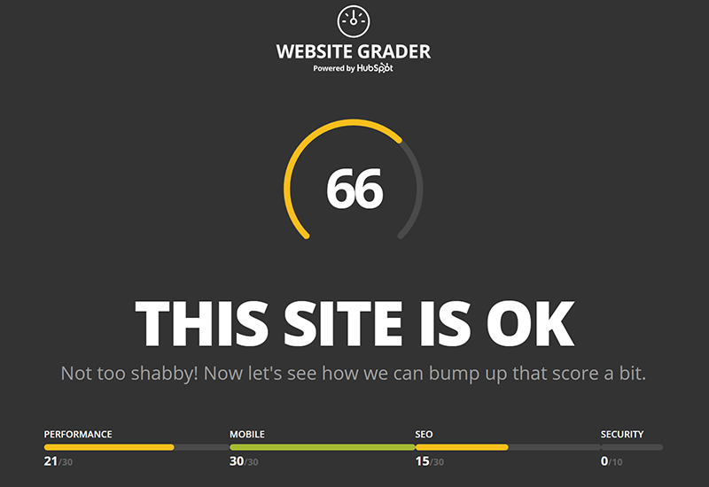 blazedream-website-grader