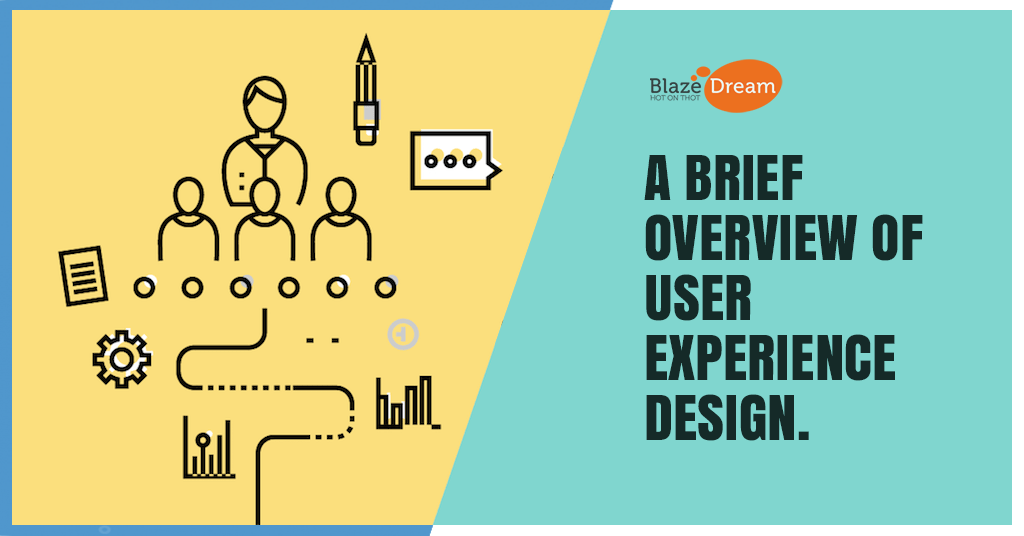 A Brief Overview Of User Experience Design