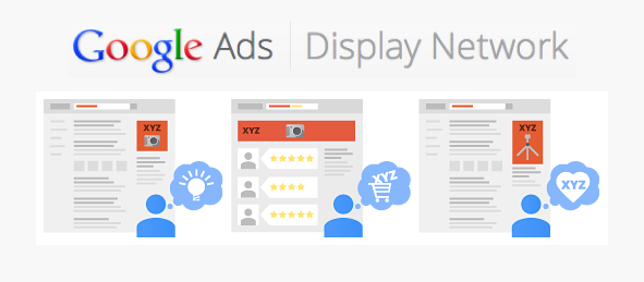 google-display-ad-blazedream