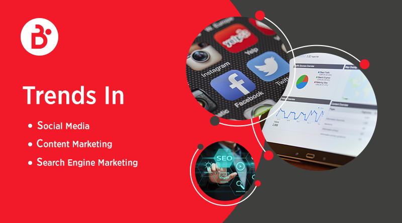 Digital Marketing Trends